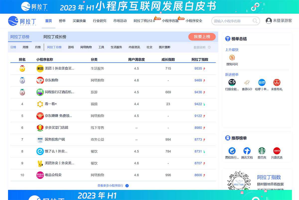 阿拉丁指数—小程序互联网洞察平台---www.aldzs.com.jpg