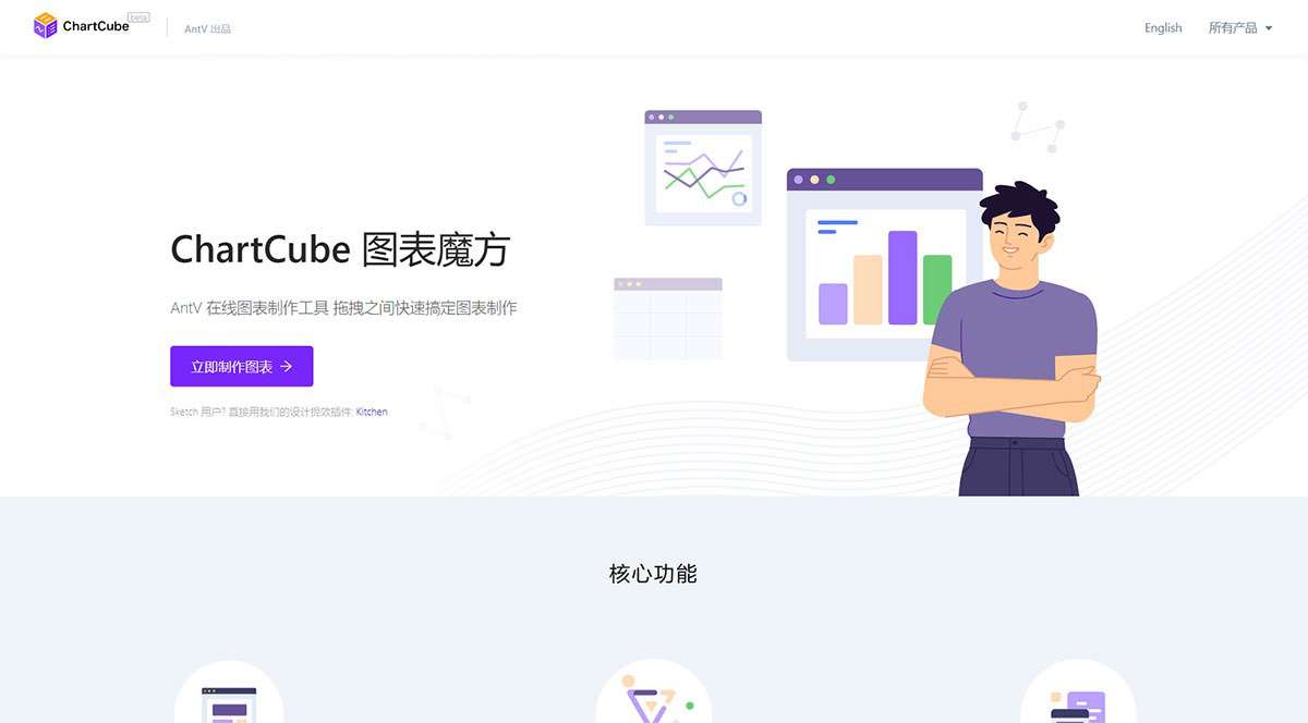 FireChartCube---在线图表制作工具---chartcube.alipay.jpg