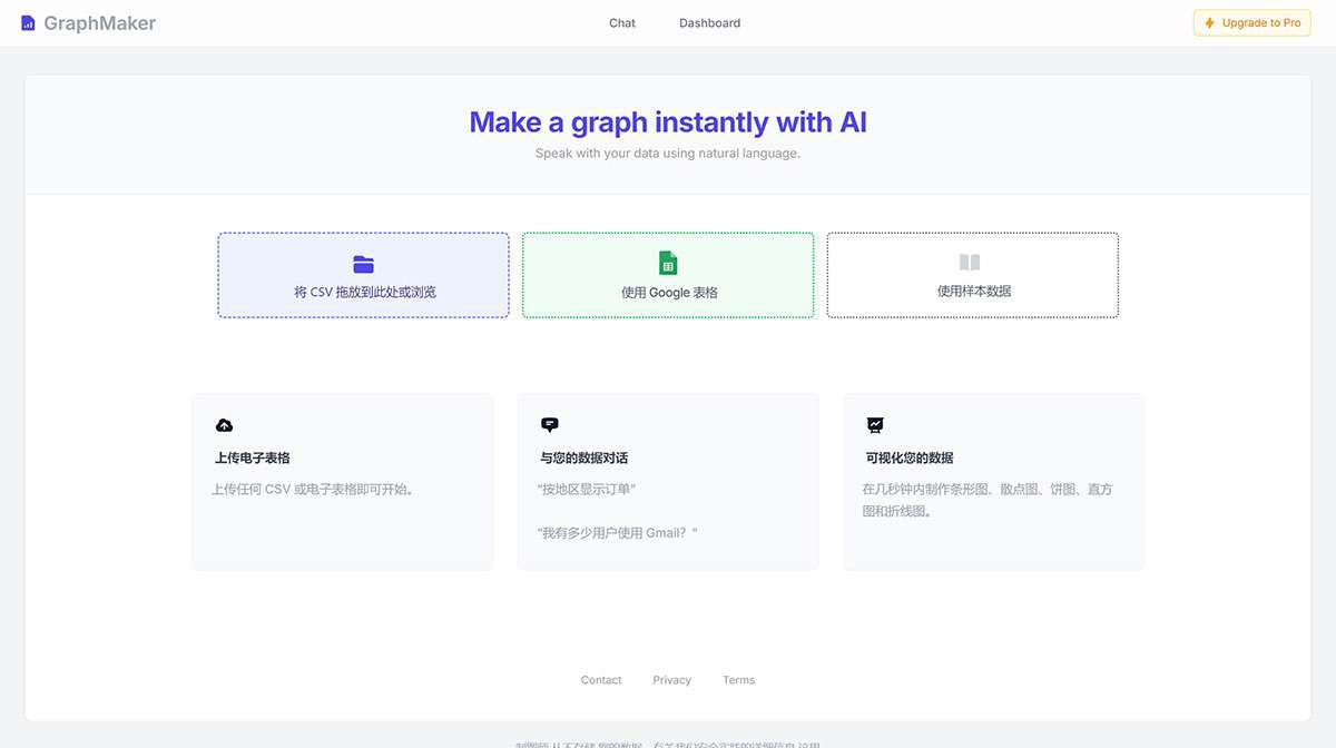 图表制作者--使用-AI-在几秒钟内制作任何图表-----Graph-Maker---Make-any-chart-in-seconds_---www.graphmaker.ai.jpg