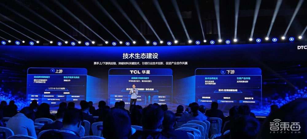 屏宇宙卷进大模型！TCL华星5个全球首发重磅新品炸场，印刷OLED明年落地