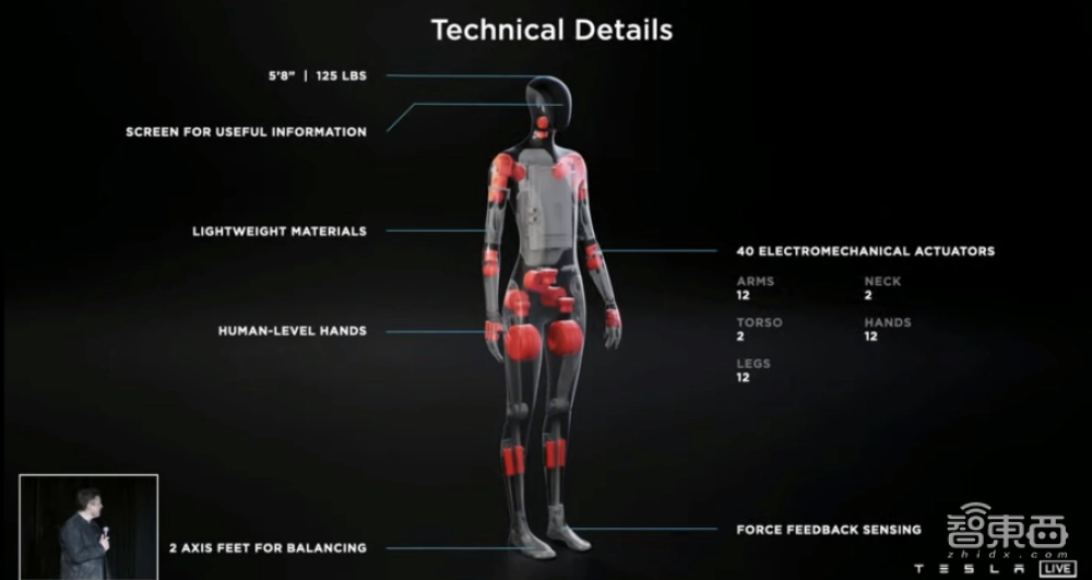 爆火的人形机器人如何商业化？谁先搞定三大拦路虎，谁赢！