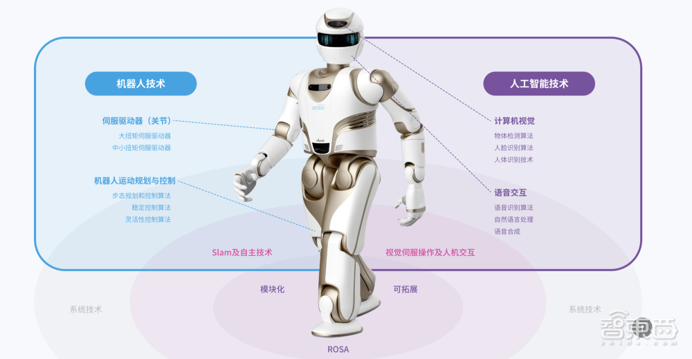 深挖技术专利护城河，中国如何成为人形机器人全球创新“主力军”？