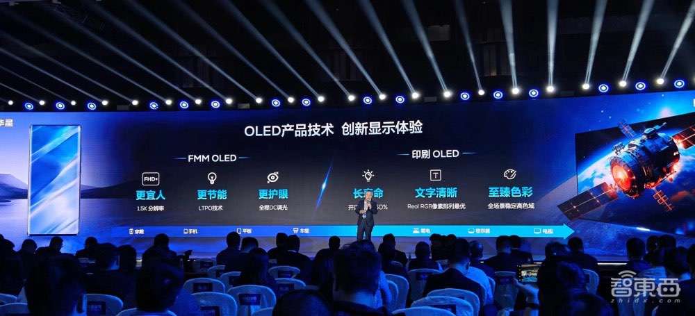 屏宇宙卷进大模型！TCL华星5个全球首发重磅新品炸场，印刷OLED明年落地