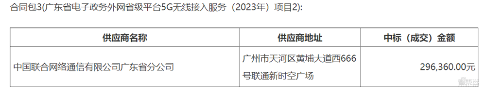 13亿元政务云大单！数字广东中标