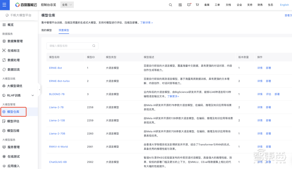 引入33个大模型，百度智能云千帆大模型平台的“破茧时刻”