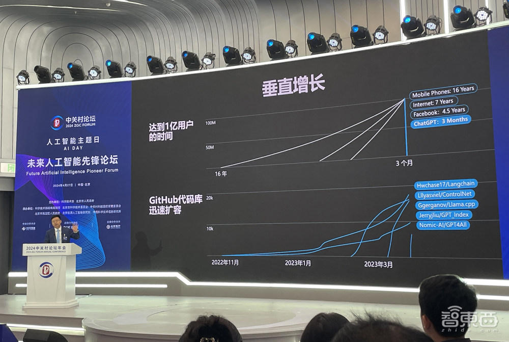 微软全球资深副总裁张祺：揭秘Copilot智能副驾全家桶，一个人就能用AI创业