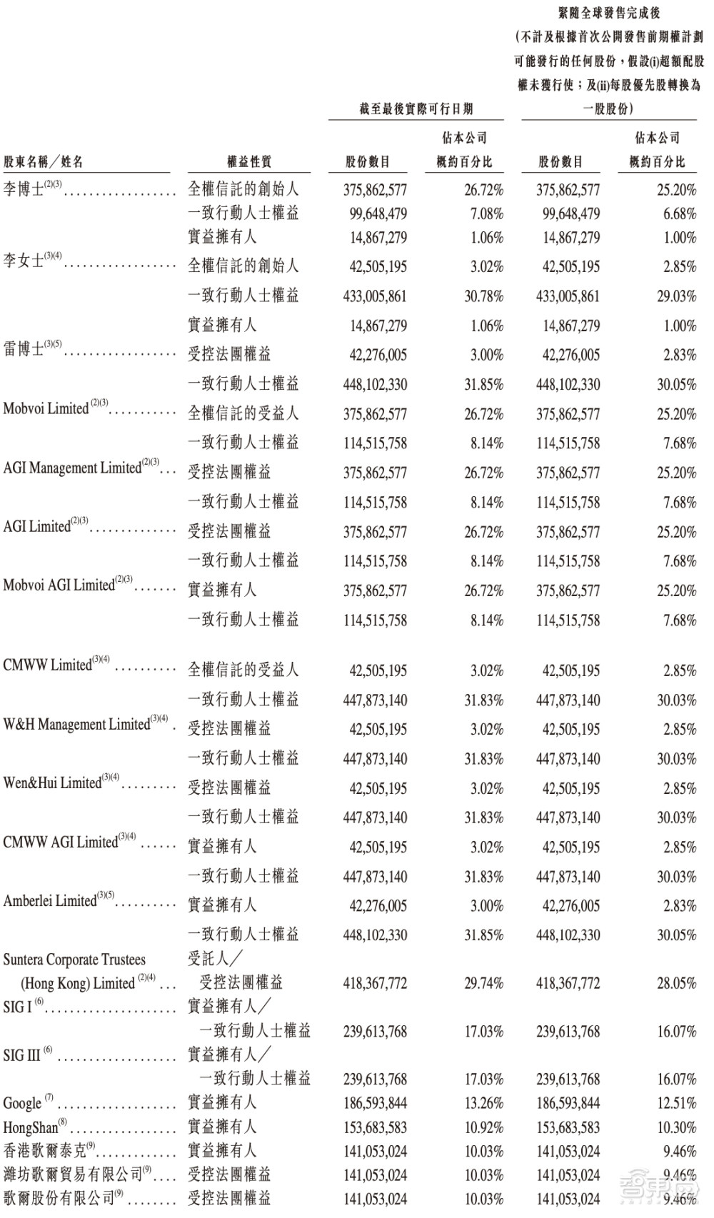 市值50亿，AIGC第一股“流血”上市！开盘破发跌超20%