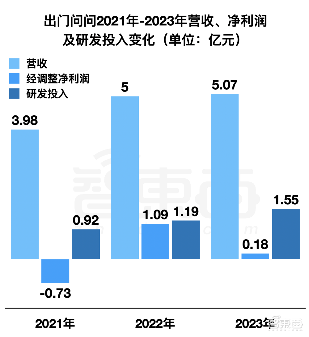 市值50亿，AIGC第一股“流血”上市！开盘破发跌超20%