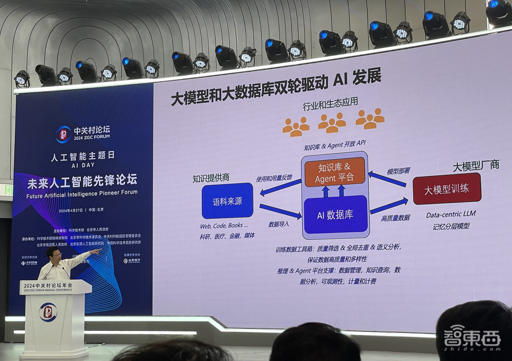 一大波北京AI重磅成果发布！5年投资超1000亿，最高重奖1亿元，北大清华百度蚂蚁微软大佬齐聚AI盛会